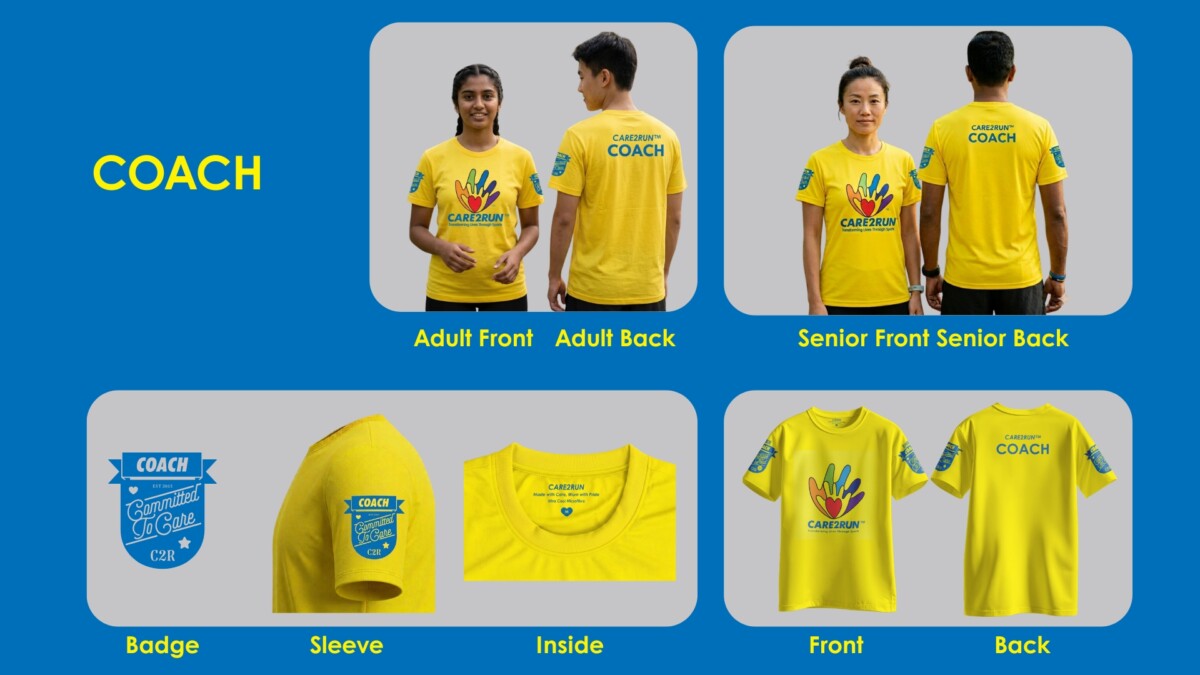 Care2Run Coach Multi Angle View